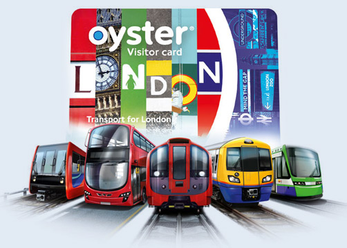 London Oyster Card